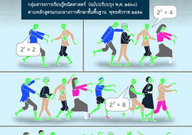 คู่มือครู รายวิชาเพิ่มเติมคณิตศาสตร์ ชั้นมัธยมศึกษาปีที่ 4 เ ... รูปภาพ 1